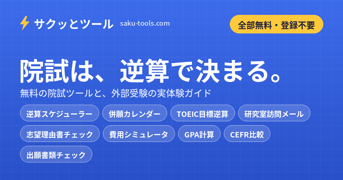 saku-tools